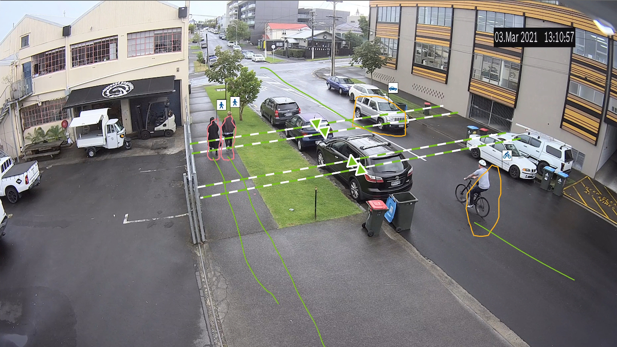 camera-analytics-showing-car-people-bike-v2 camera analytics showing car people bike