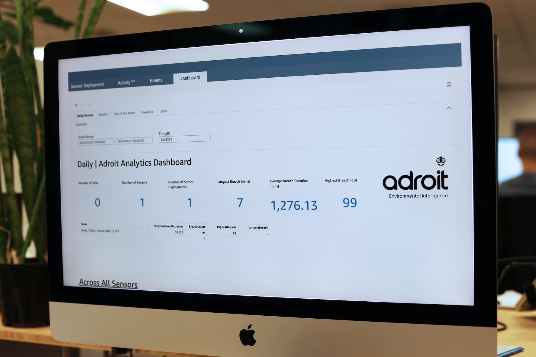 Adroit Analytics Platform - desktop